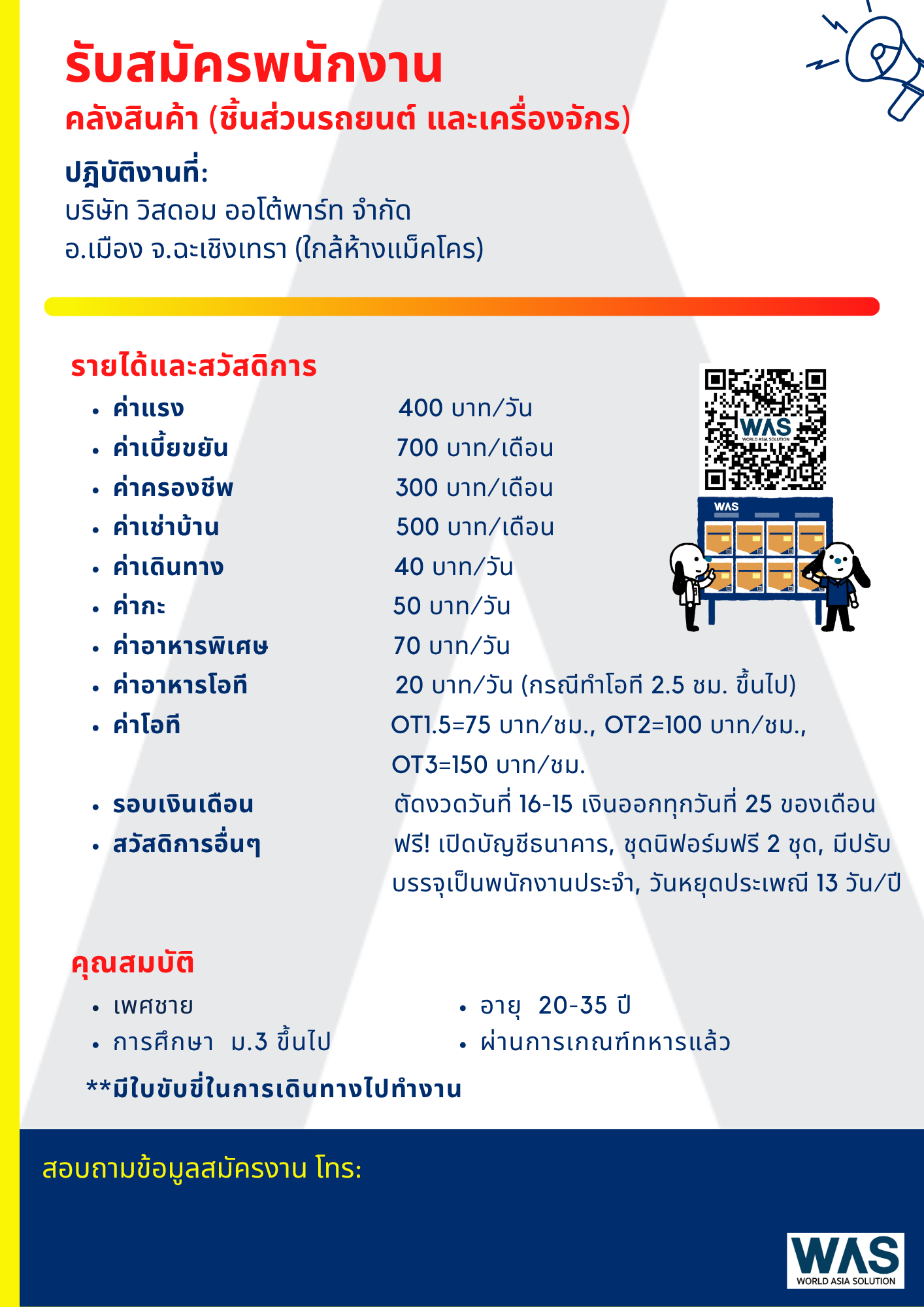 รูปใบปลิวรับสมัครงาน