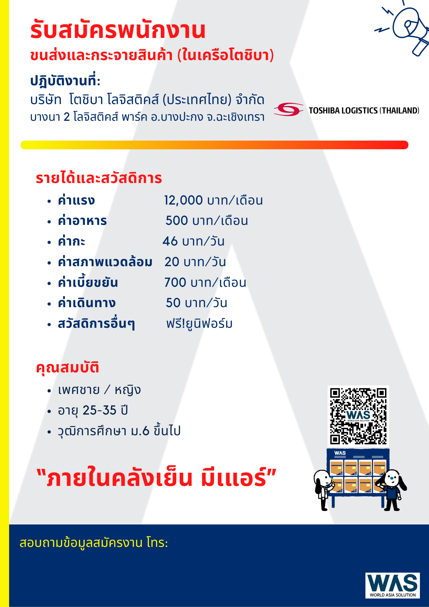 รูปใบปลิวรับสมัครงาน