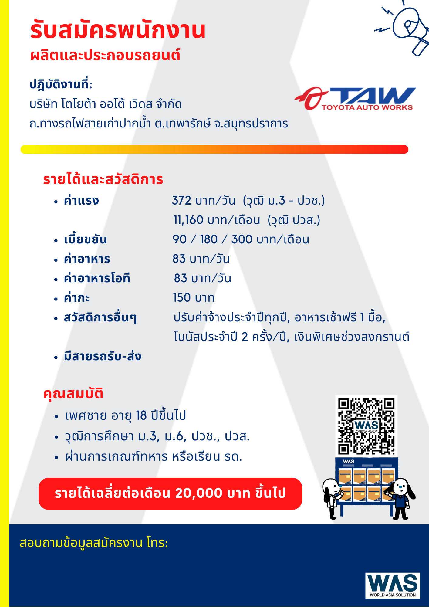 รูปใบปลิวรับสมัครงาน